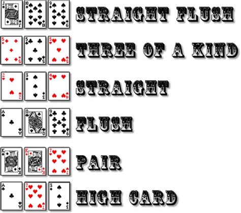 3 card poker ranking hands